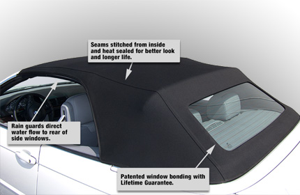 Convertible Window Systems